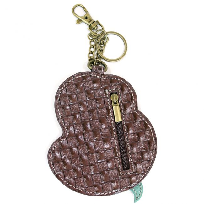 Louis Vuitton Keychain Coin Purse