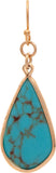 Gold Edge Turquoise Stone Drop French Wire Earring