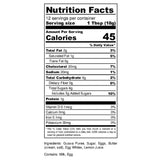 Guava Butter Nutrition Facts and Ingredients