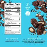 Mauna Loa "Mountains" Milk Chocolate Covered Macadamia Nuts Nutrition Facts